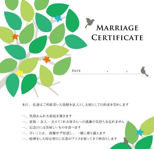 結婚証明書内容_実例