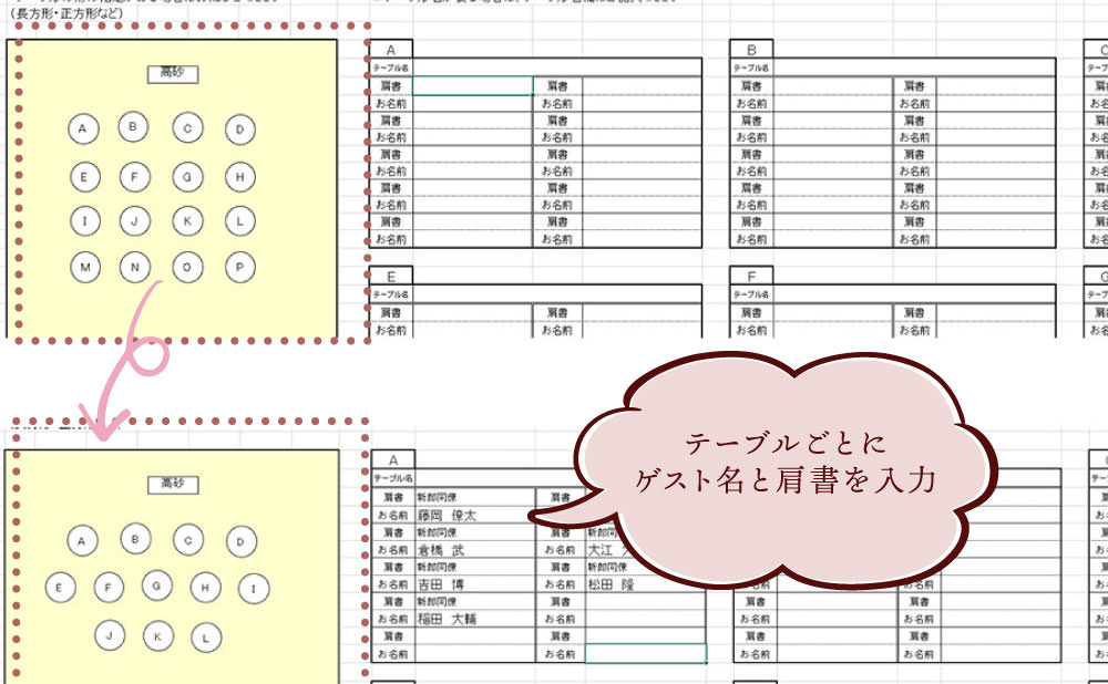 おしゃれな結婚式を綴るコラム ファルベ チャレンジdiy 席次表の入力 をカスタマースタッフtakayoがやってみた