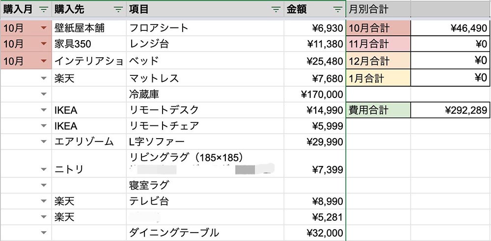 プレ花嫁リアル奮闘日記スプレッドシートでの購入管理