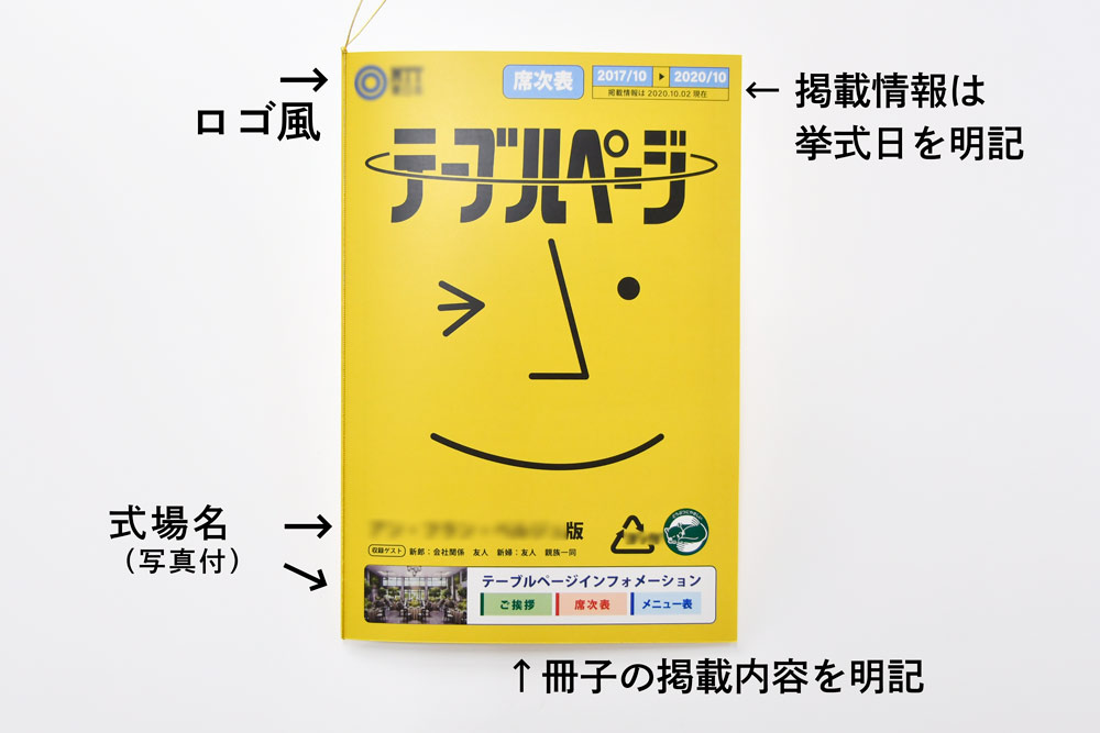 インパクト大！誰もが知ってる！黄色い冊子の席次表＆テレホンカード風