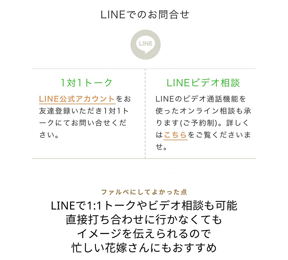 結婚式まであと179日 プレ花嫁リアル奮闘日記 12 おしゃれな結婚式を綴るコラム ファルベ