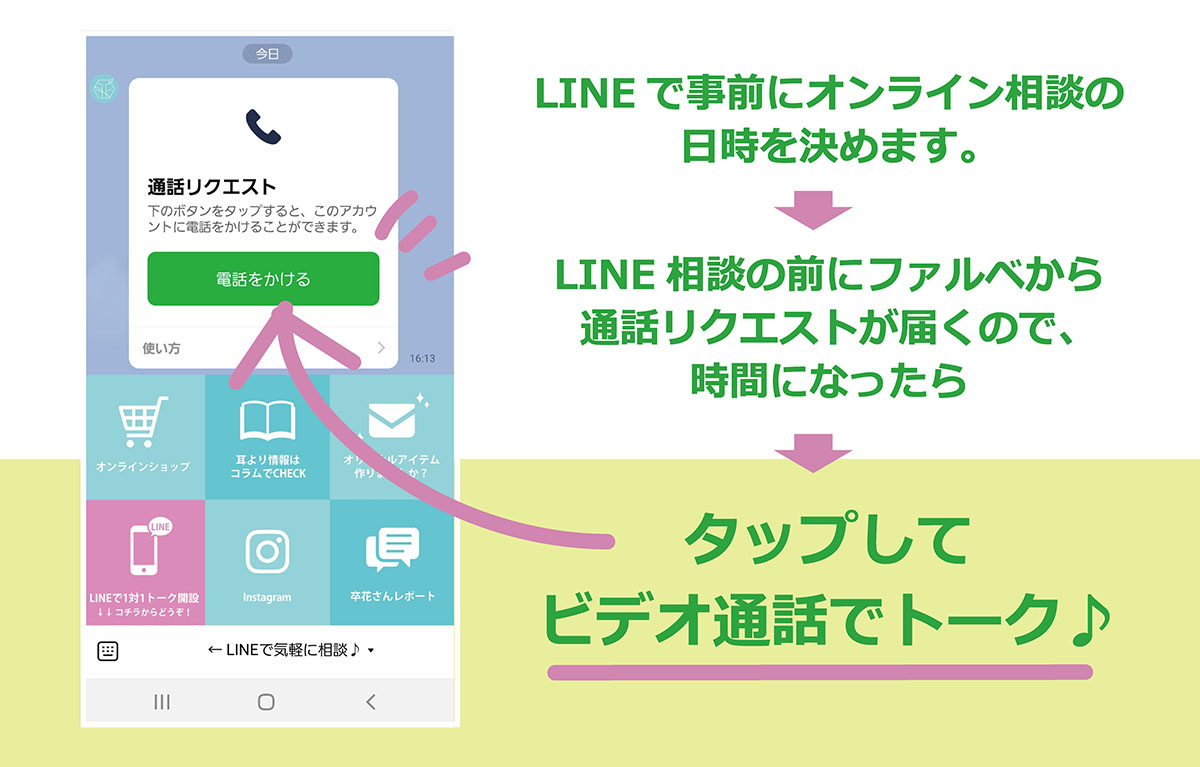 簡単にできるLINEオンライン相談のやり方