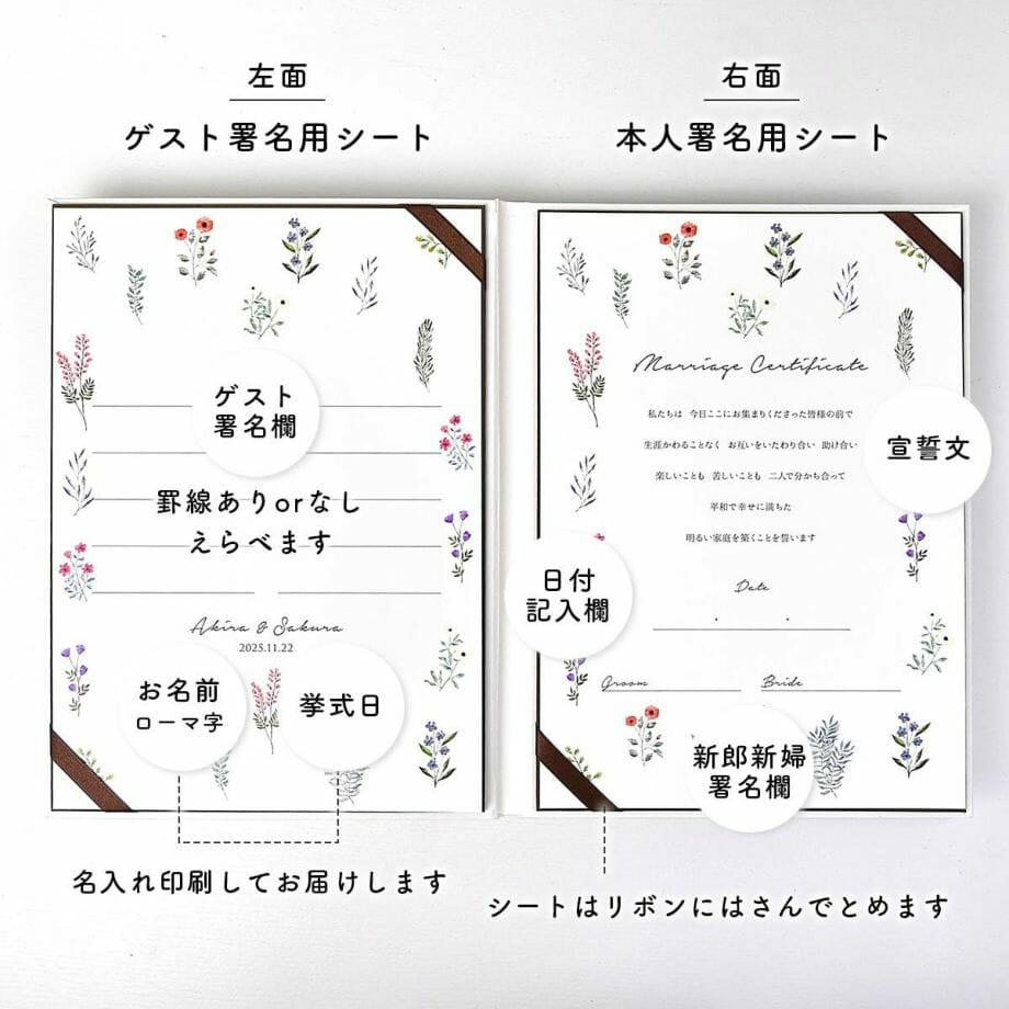 芳名帳としても使える少人数用結婚証明書