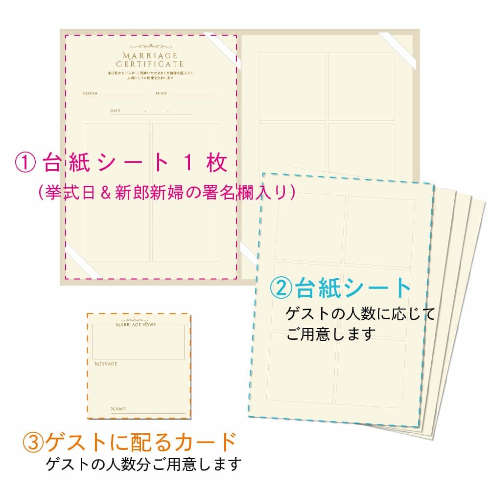 ゲストと一緒に作る結婚証明書に必要なものは？