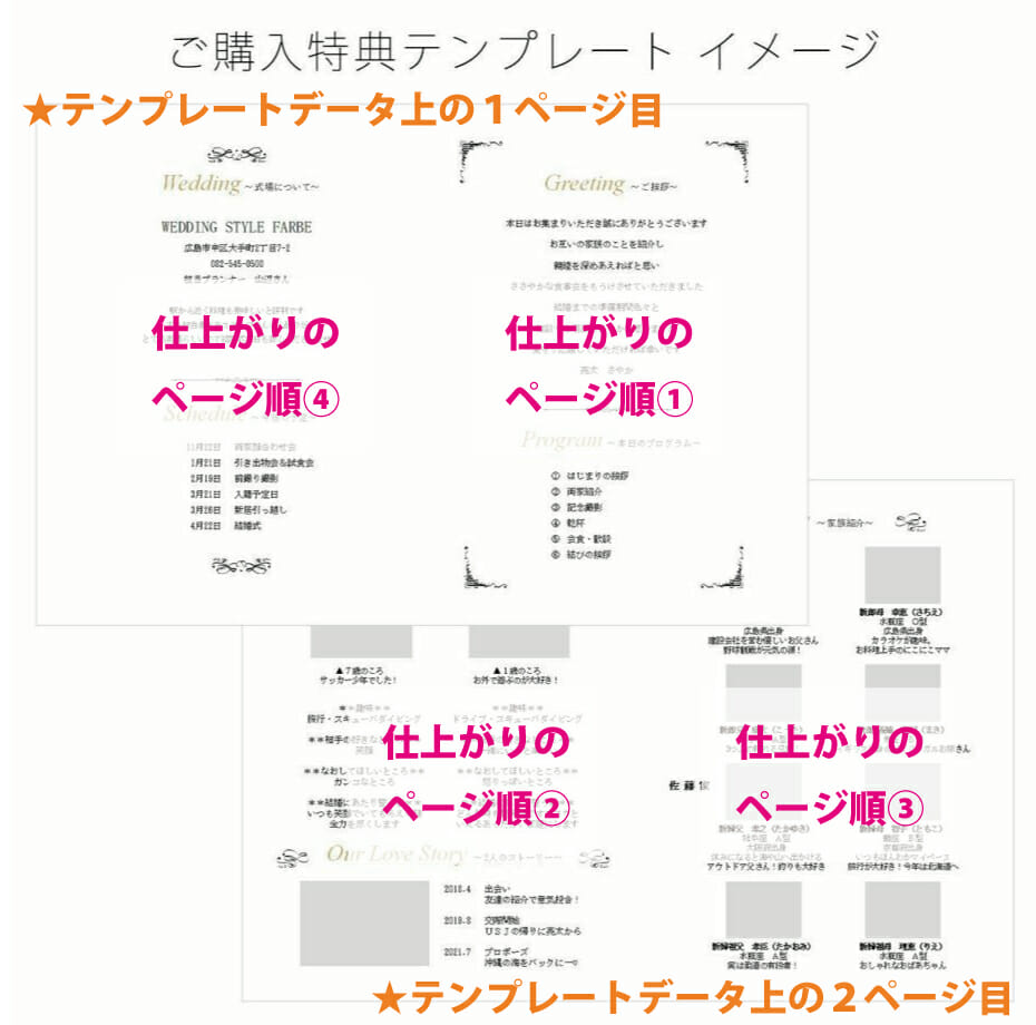 顔合わせしおりテンプレート