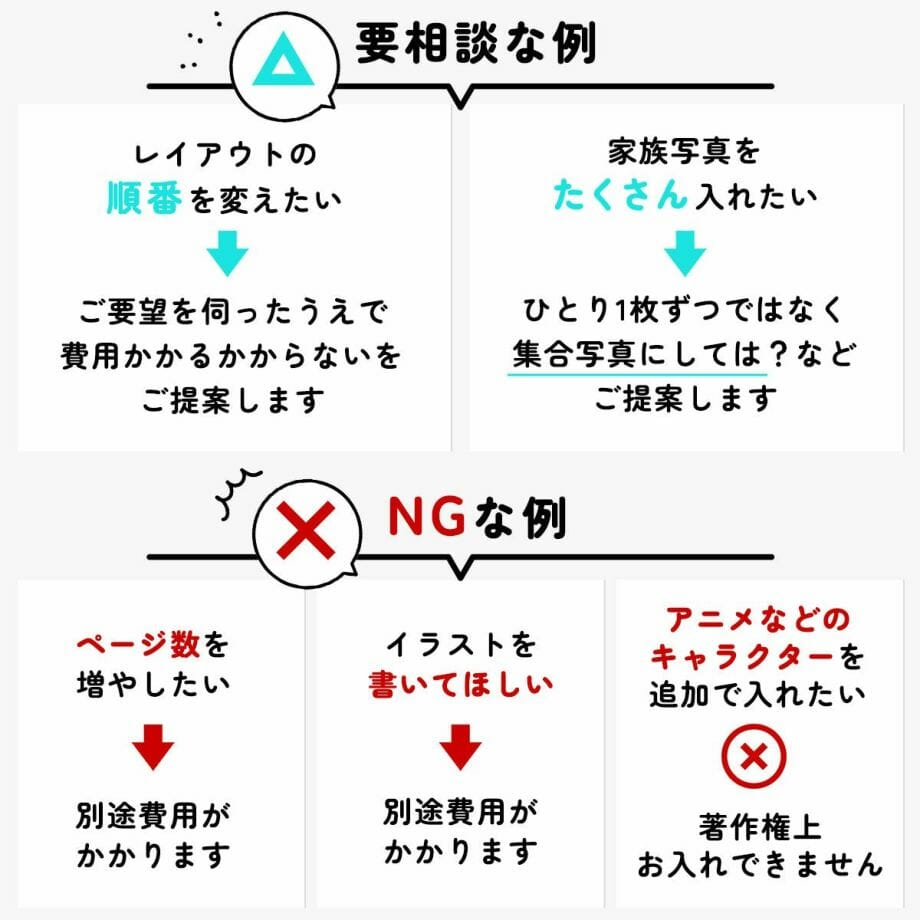 プロフィールブック対応不可の説明