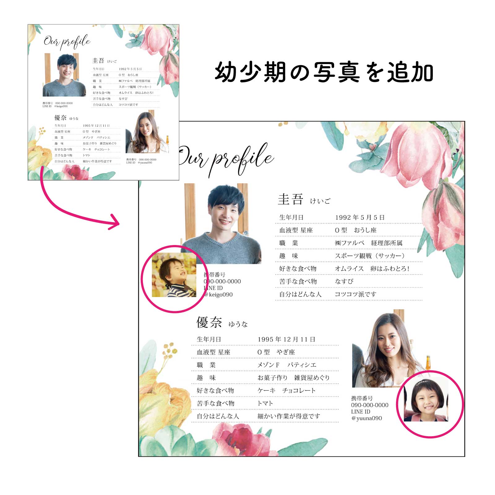 顔合わせ食事会のしおりのプロフィール写真に幼少期写真を追加する