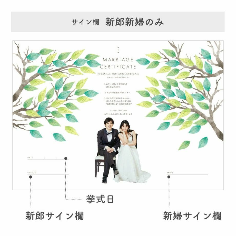 イラストと写真をプリントしたフレーム入りのゲスト参加型結婚証明書