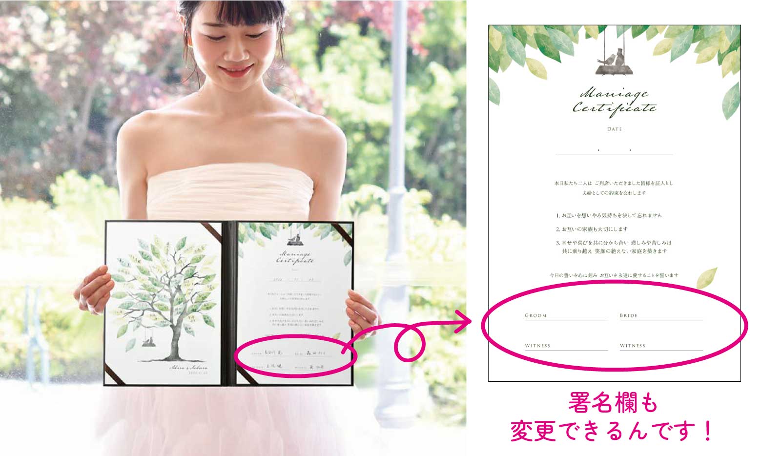 ゲスト参加型の結婚式の結婚証明書署名欄変更可能