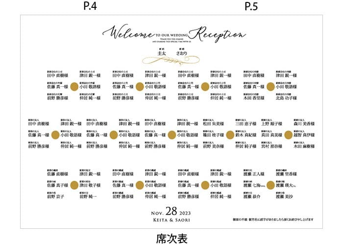 写真やプロフィールがたくさんのせられる席次表の内容紹介