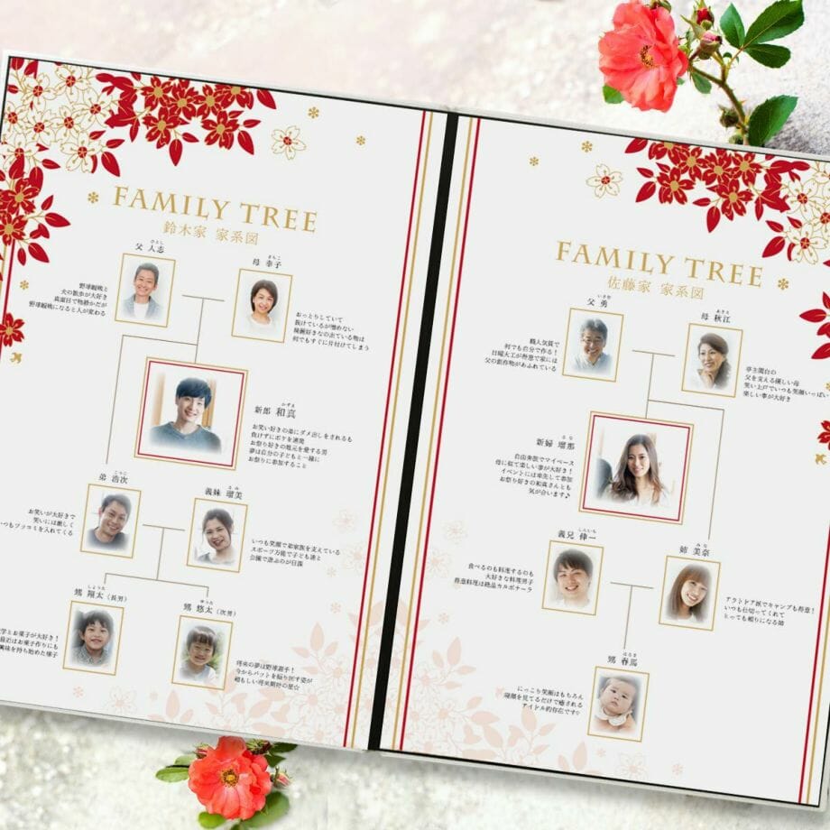 顔合わせ会のお土産におすすめの家系図ブック