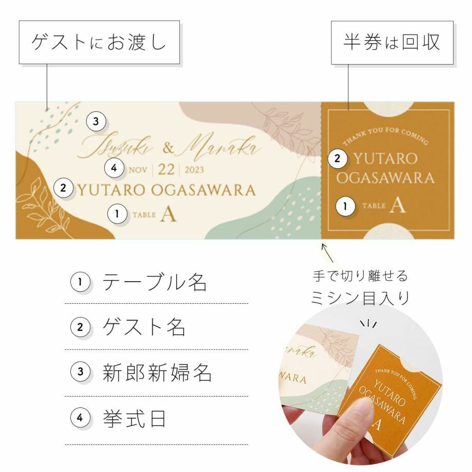 結婚式のエスコートカードに記載されている内容