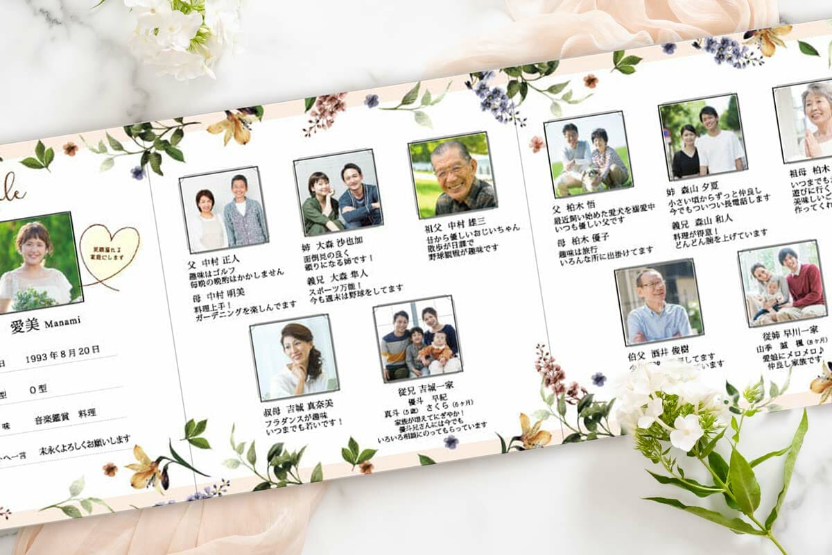 結婚式のペーパーアイテムプロフィールブックで親族紹介した例