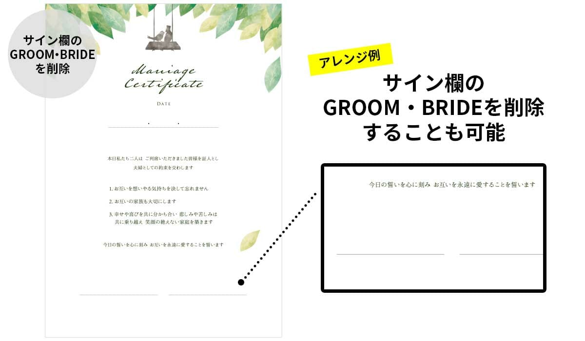 ファルベの結婚証明書サイン欄部分のアレンジ例GROOM・BRIDEを削除