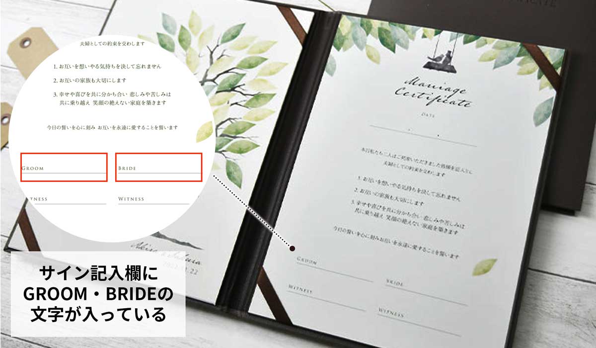 結婚証明書既製品にはGROOM・BRIDEの文字が入っている