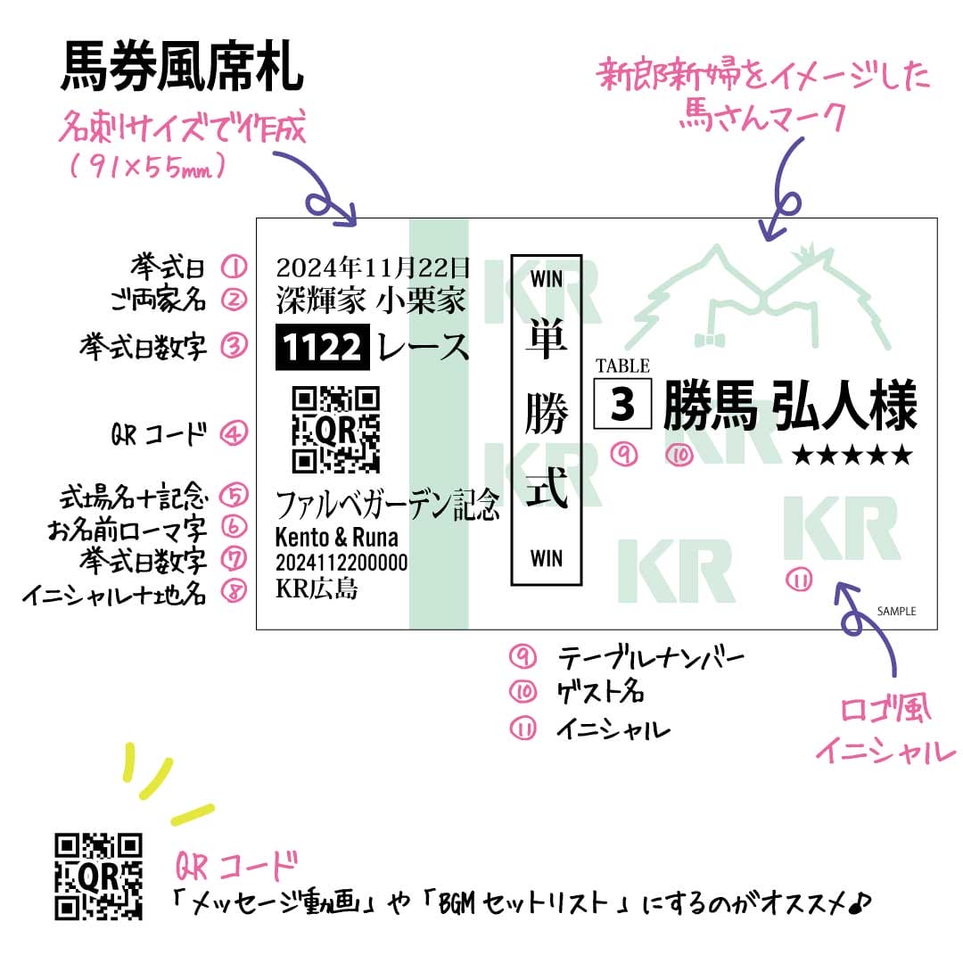 本物そっくり！結婚式で使う競馬・馬券風席札・エスコートカード