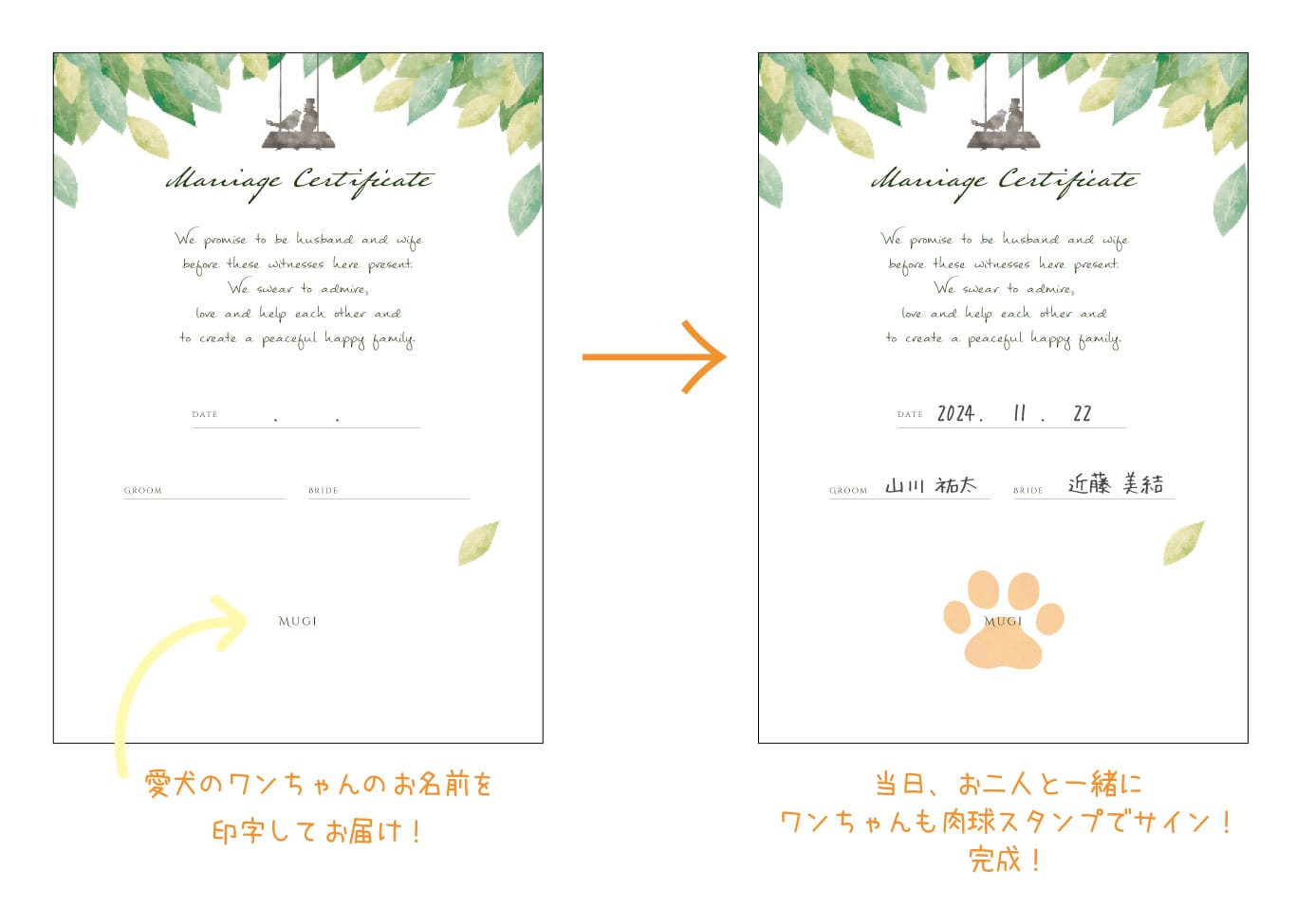 愛犬も一緒にサインできる結婚証明書