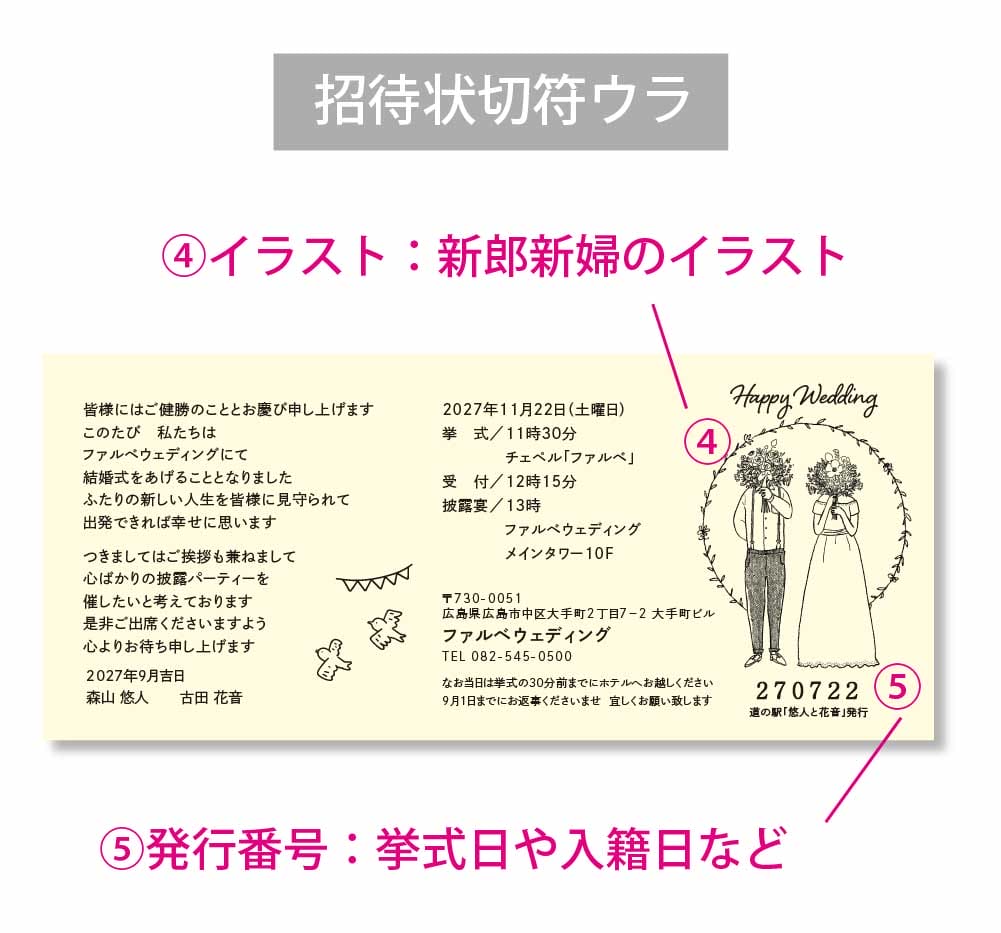 道の駅切符風で裏面は新郎新婦のイラスト入り結婚式招待状