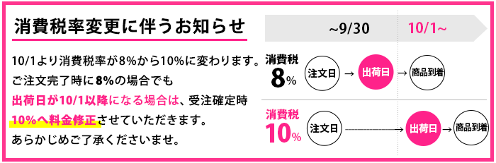 消費税増税にともなうお知らせ