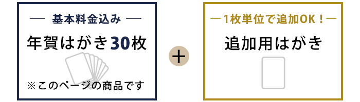 結婚報告年賀はがき Fn 10 30枚 お年玉付年賀はがき 結婚式アイテムの通販 ファルベ 公式