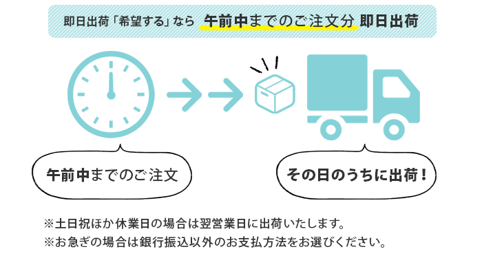 ååä¸­ã¾ã§ã®ãæ³¨æåã¯ãã®æ¥ã®ãã¡ã«åºè·